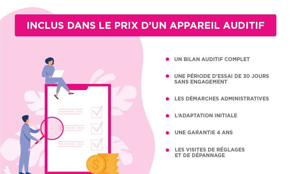 Ce qui est inclus dans le prix d'un appareil auditif - by VivaSon